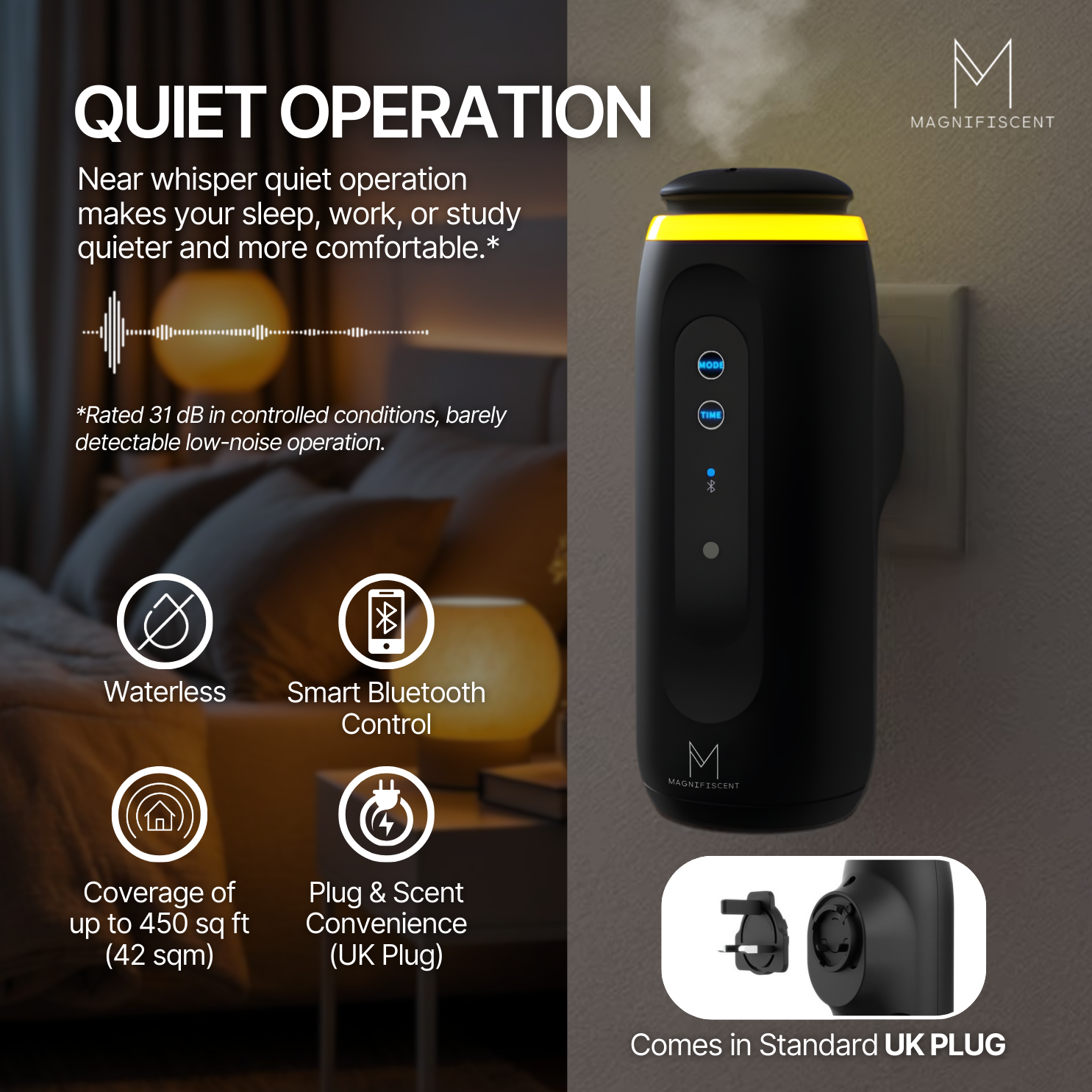 ZenPlug Twin Hotel Collection Bundle - 2 Diffusers + 4 Hotel Oils