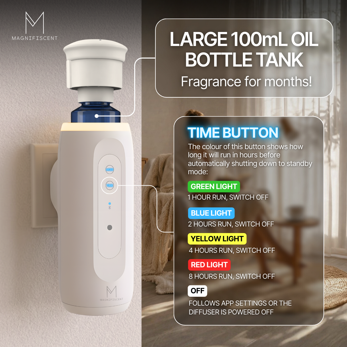 ZenPlug Twin Hotel Collection Bundle - 2 Diffusers + 4 Hotel Oils