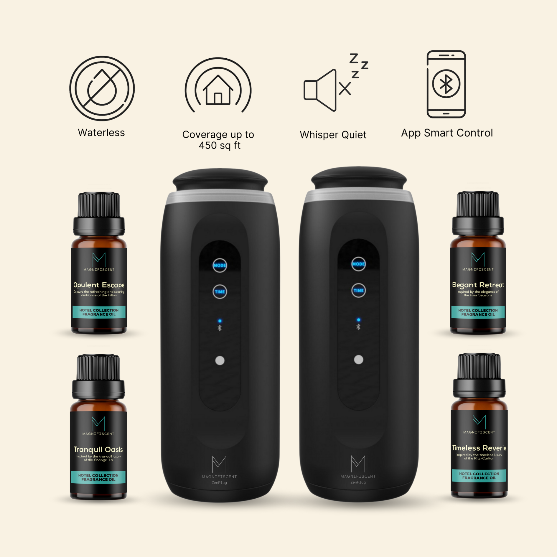 ZenPlug Twin Hotel Collection Bundle - 2 Diffusers + 4 Hotel Oils