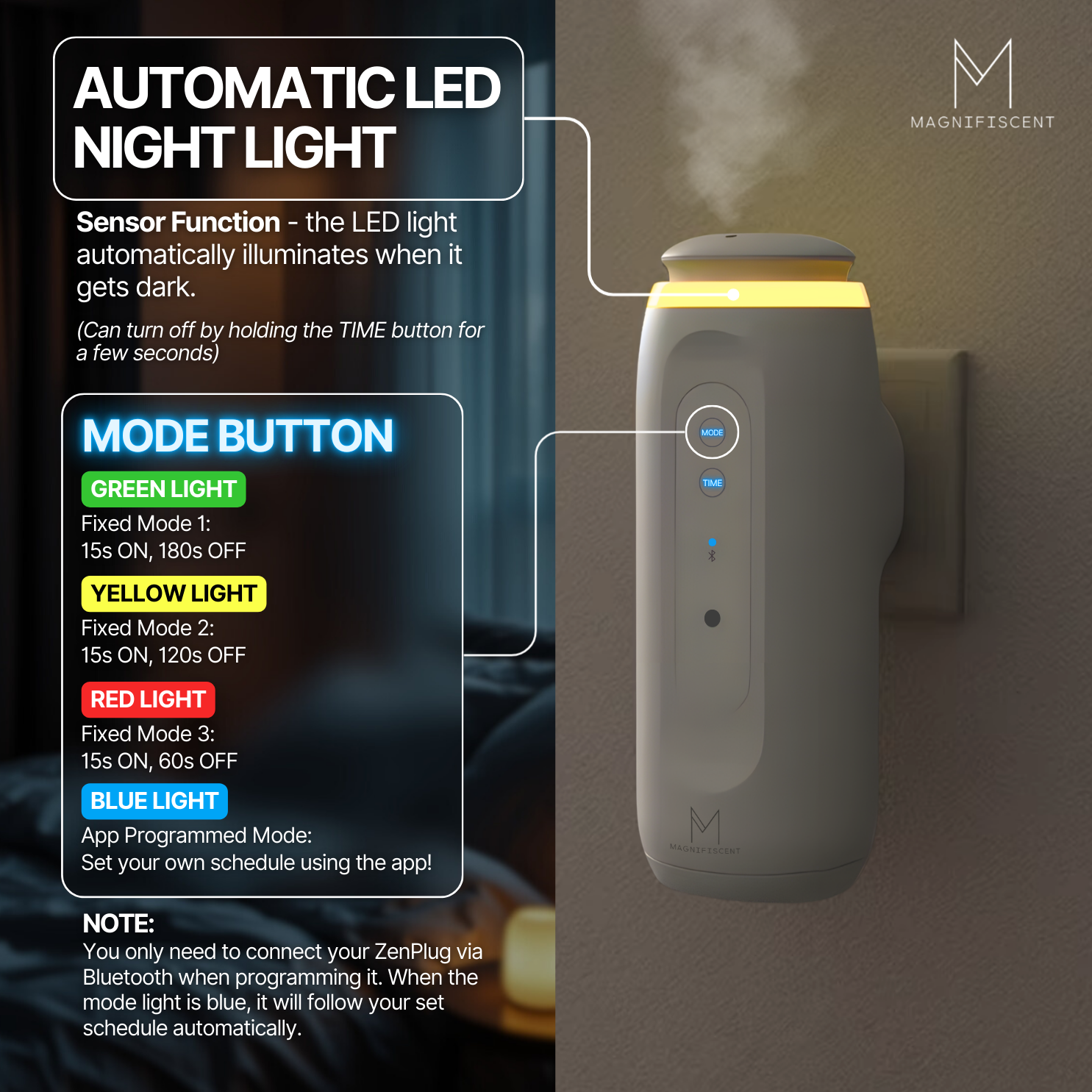 ZenPlug Twin Hotel Collection Bundle - 2 Diffusers + 4 Hotel Oils