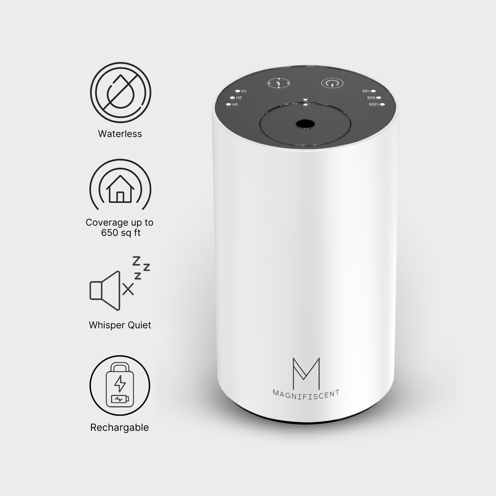 ScentFlow Portable Waterless Diffuser - Magnifiscent